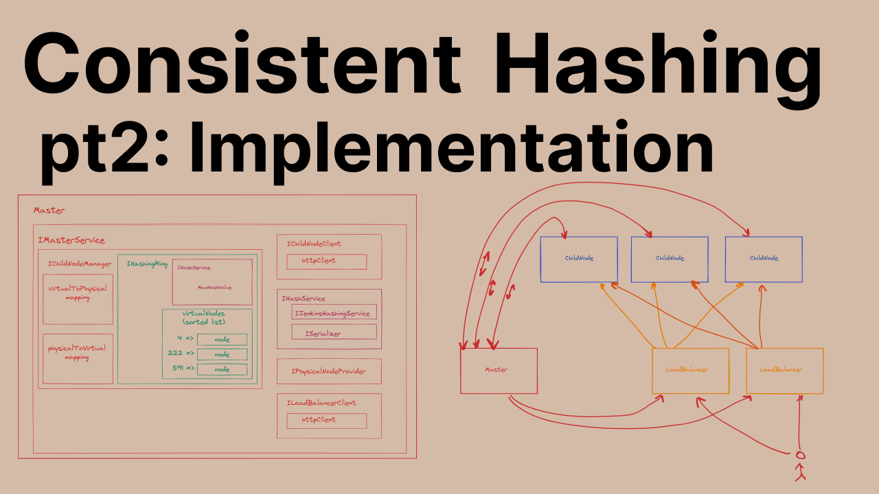 Consistent Hashing pt2: Implementation