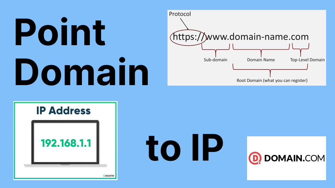 How to create domain and point it to your IP address